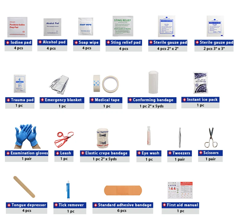 Attachable Dog First Aid Kit