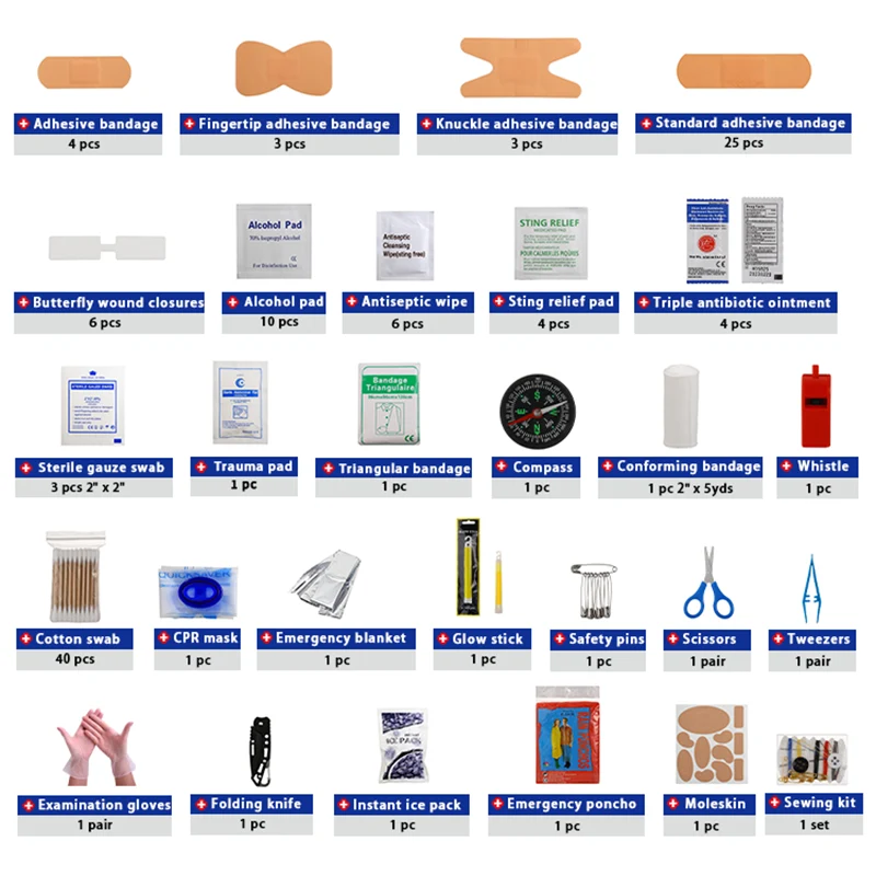 Compact Car Emergency Kit