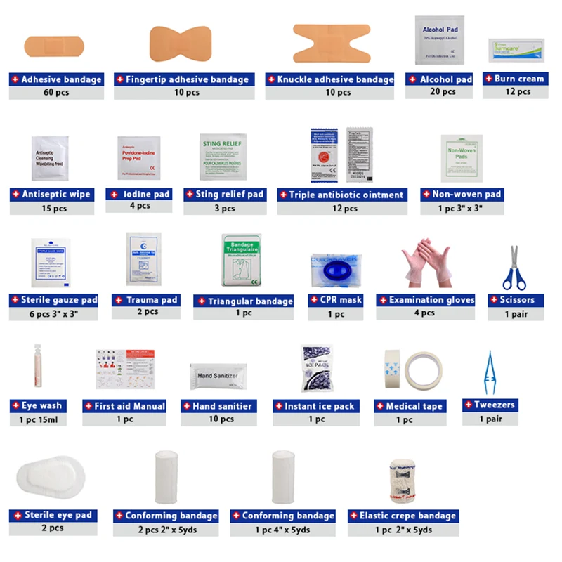 Heavy-Duty Plastic Emergency Kit